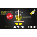 Urin-Teststreifen THC 25ng/ml
